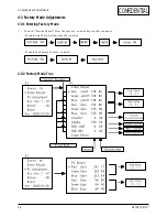 Предварительный просмотр 13 страницы Samsung NK15A Series Service Manual