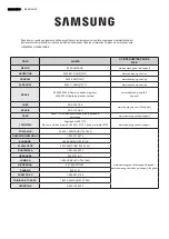 Preview for 20 page of Samsung NK24M5070BS Installation Instruction Manual