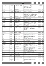 Preview for 21 page of Samsung NK24M7060TR User Manual