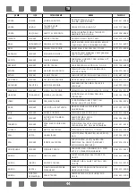 Preview for 44 page of Samsung NK24M7060TR User Manual