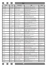 Preview for 46 page of Samsung NK24M7060TR User Manual