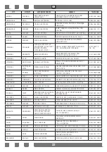 Preview for 22 page of Samsung NK24M7060VW User Manual