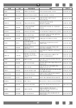 Preview for 47 page of Samsung NK24M7060VW User Manual