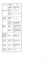 Предварительный просмотр 60 страницы Samsung NK24N9804VB Installation Instruction Manual