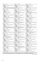 Preview for 103 page of Samsung NK24N9804VB Installation Instruction Manual