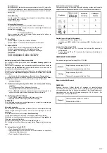 Preview for 118 page of Samsung NK24N9804VB Installation Instruction Manual