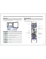 Preview for 16 page of Samsung NL22B User Manual