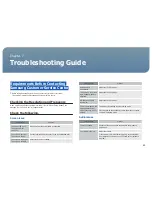 Preview for 40 page of Samsung NL22B User Manual