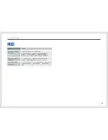 Preview for 41 page of Samsung NL22B User Manual