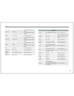 Preview for 46 page of Samsung NL22B User Manual