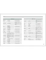 Preview for 48 page of Samsung NL22B User Manual