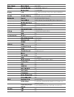 Preview for 3 page of Samsung NP-N145-JP02US Brochure & Specs