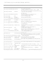 Preview for 11 page of Samsung NP-Q1 Ultra Series Service Manual