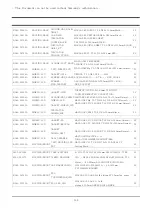 Preview for 13 page of Samsung NP-Q1 Ultra Series Service Manual