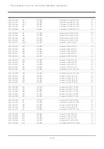 Preview for 45 page of Samsung NP-Q1 Ultra Series Service Manual