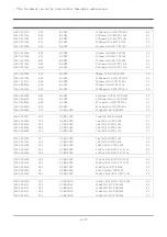 Preview for 46 page of Samsung NP-Q1 Ultra Series Service Manual