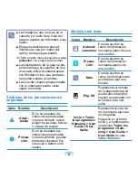 Preview for 5 page of Samsung NP-Q1 User Manual (Vista) Información Importante