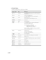 Preview for 203 page of Samsung NP-Q35 User Manual