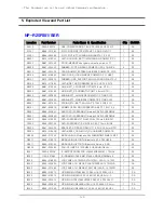 Preview for 36 page of Samsung NP-R25 Series Service Manual