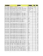 Preview for 145 page of Samsung NP-R25 Series Service Manual