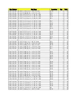 Preview for 153 page of Samsung NP-R25 Series Service Manual