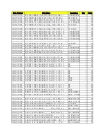 Preview for 183 page of Samsung NP-R25 Series Service Manual