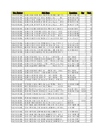 Preview for 184 page of Samsung NP-R25 Series Service Manual