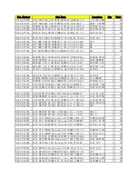 Preview for 185 page of Samsung NP-R25 Series Service Manual