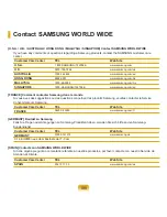 Предварительный просмотр 189 страницы Samsung NP-R25  (Vista) User Manual