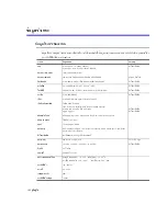 Preview for 356 page of Samsung NP-R50 User Manual