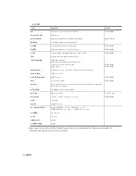 Preview for 358 page of Samsung NP-R50 User Manual