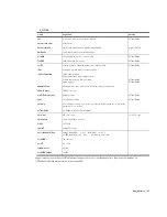 Preview for 359 page of Samsung NP-R50 User Manual