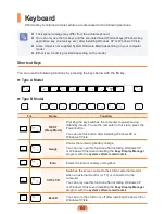 Предварительный просмотр 54 страницы Samsung NP-R528CE  (FreeDos) User Manual