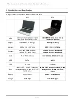 Предварительный просмотр 10 страницы Samsung NP-R70 Series Service Manual