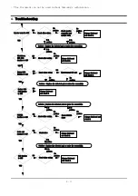 Предварительный просмотр 53 страницы Samsung NP-R70 Series Service Manual