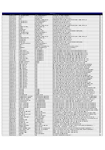 Предварительный просмотр 78 страницы Samsung NP-R70 Series Service Manual