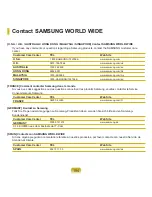 Предварительный просмотр 195 страницы Samsung NP-R70 Series User Manual