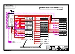 Предварительный просмотр 54 страницы Samsung NP-R70xxxx Series Service Manual