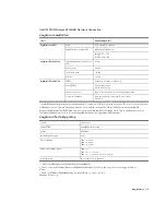 Preview for 286 page of Samsung NP-X06 User Manual