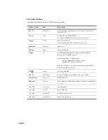 Preview for 206 page of Samsung NP-X11 User Manual