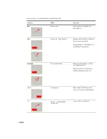 Preview for 208 page of Samsung NP-X11 User Manual