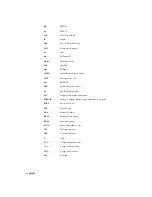 Preview for 338 page of Samsung NP-X11 User Manual