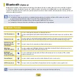 Preview for 110 page of Samsung NP-X360 User Manual