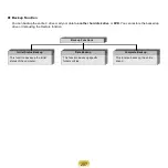 Preview for 208 page of Samsung NP-X360 User Manual