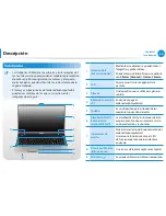 Preview for 25 page of Samsung NP300E4AJ (Spanish) Guía Del Usuario