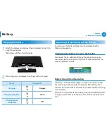 Preview for 100 page of Samsung NP300E5C Series 3 15.6" Notebook User Manual