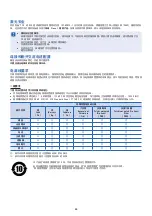 Preview for 20 page of Samsung NP300E5ZH User Manual