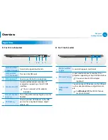 Preview for 27 page of Samsung NP355V5C User Manual