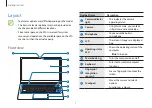 Preview for 7 page of Samsung NP530XBB-K03US User Manual