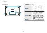 Preview for 10 page of Samsung NP530XBB-K03US User Manual